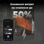 Конвектор електричний AENO Premium Eco Smart GH3S (AGH0003S) 30 м² 700 Вт купити в Україні ГрієДім GRIEDIM купить в Украине